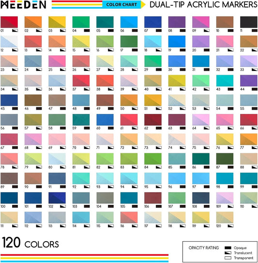 MEEDEN acrylic paint markers dual tip 120 colours box set