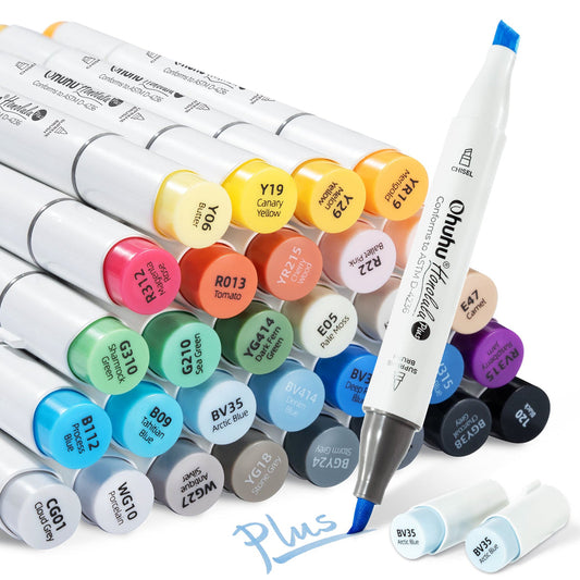Ohuhu Honolulu Plus 36 alcohol markers colour chart