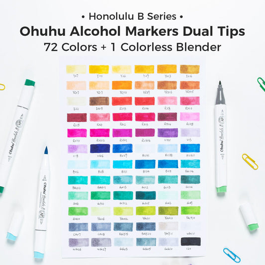 Ohuhu Honolulu B 72-color set of alcohol markers with dual tips and colorful packaging, perfect for art and illustration projects.
