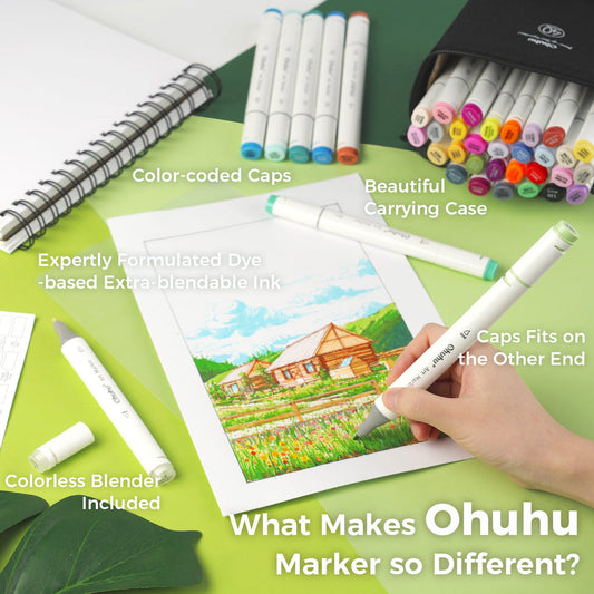 Ohuhu Oahu 40 Unique Colors alcohol markers set detail