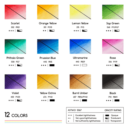 MEEDEN 12 colour watercolour paint set with tubes shown open