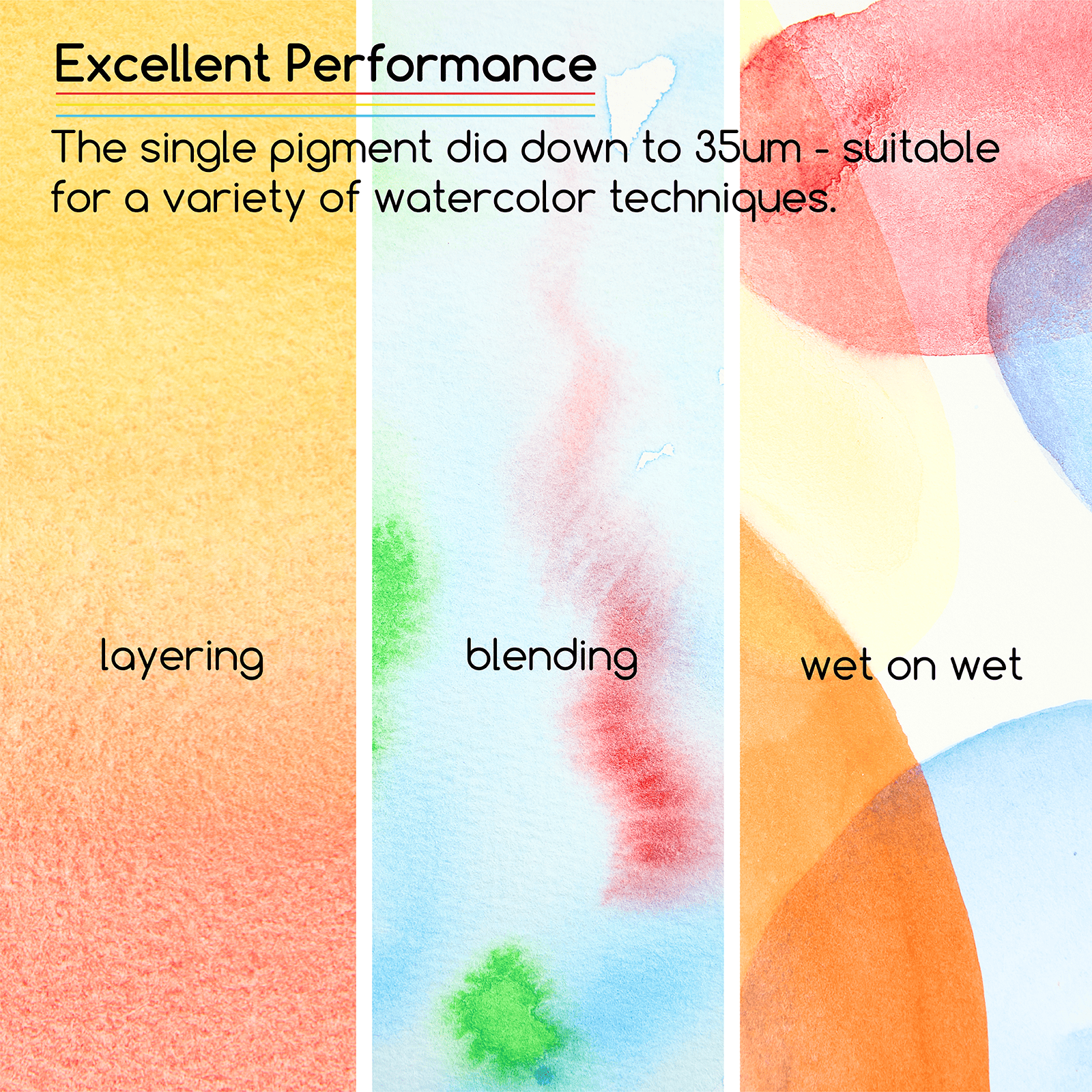 MEEDEN 12 colour watercolour paint set with tubes shown open
