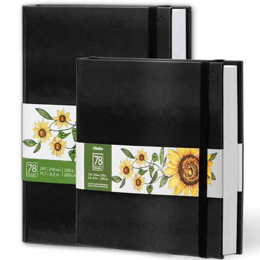 Ohuhu Marker Pad 2-Pack contents overview