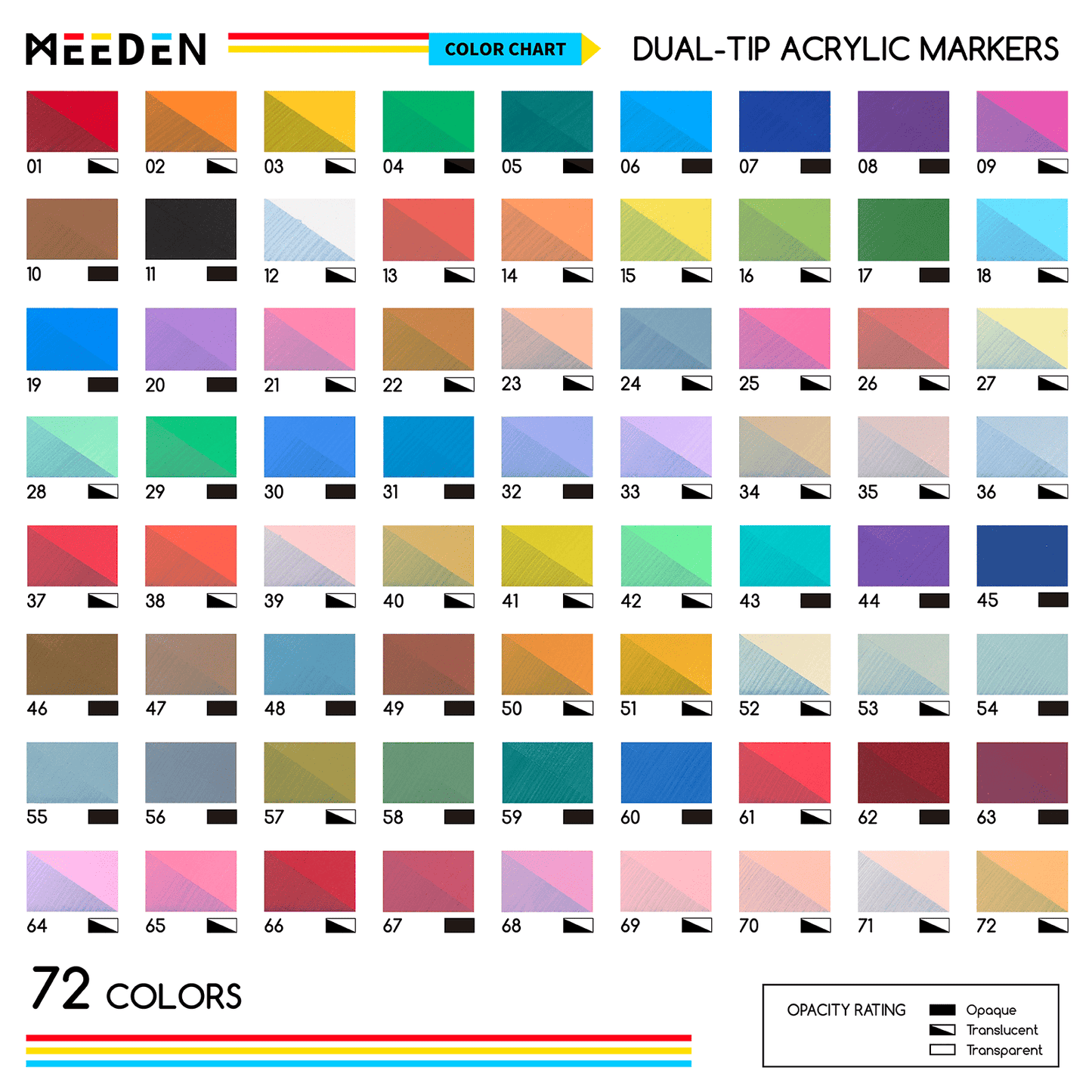 MEEDEN acrylic paint markers dual tip 72 colours box set