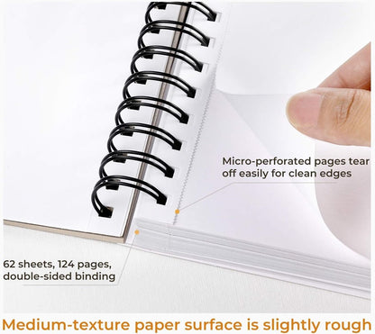 Ohuhu Mix Media Pad 8.9x8.3 FSC Certified artwork example