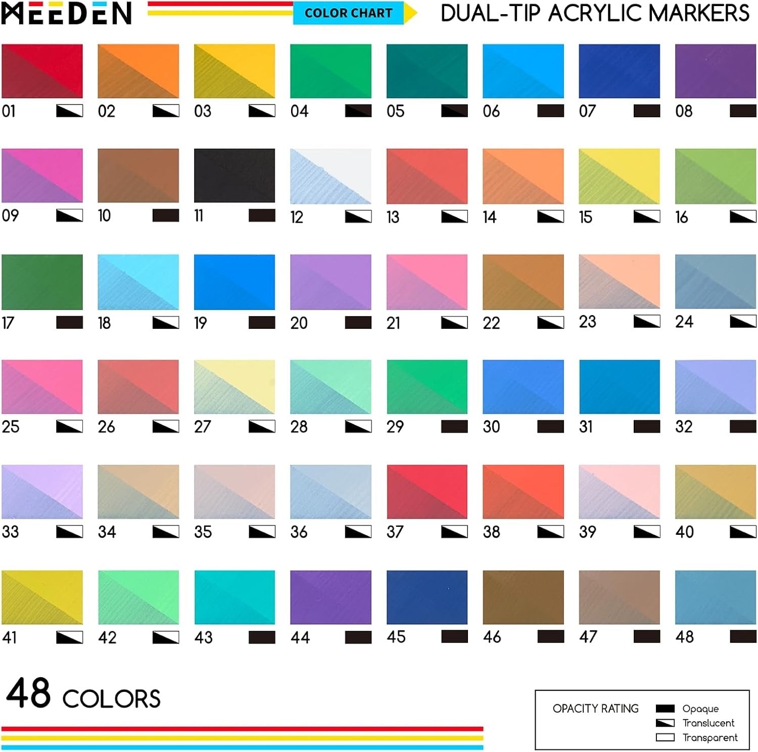 MEEDEN acrylic paint markers dual tip 48 colours box set