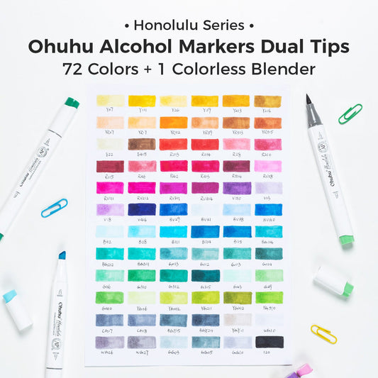 Ohuhu Honolulu 72 alcohol markers colour card
