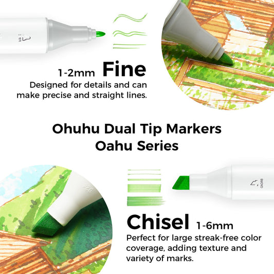 Ohuhu Oahu 100 alcohol markers colour chart