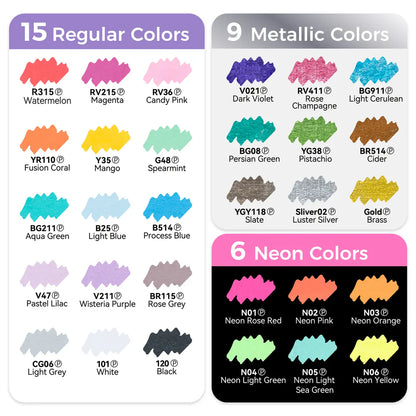Ohuhu Acrylic Paint Pens 30 Colors packaging