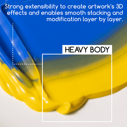 Close view of yellow MEEDEN heavy body acrylic paint texture