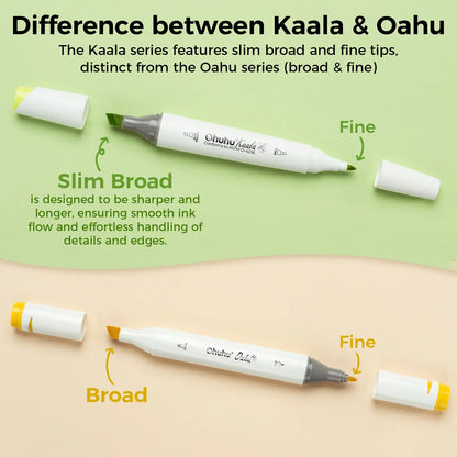 Ohuhu Kaala 60 Colours Dual Tip Alcohol Markers, Illustration Tones