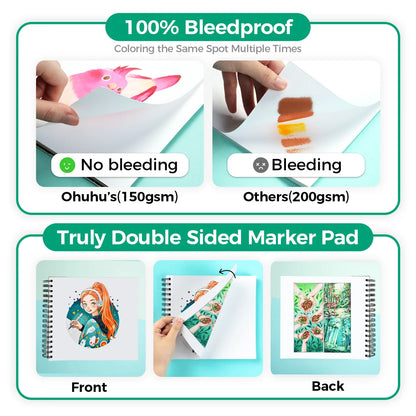 Ohuhu Spiral-bound Bleedproof Marker Pad, 60 Sheets, 225x210mm