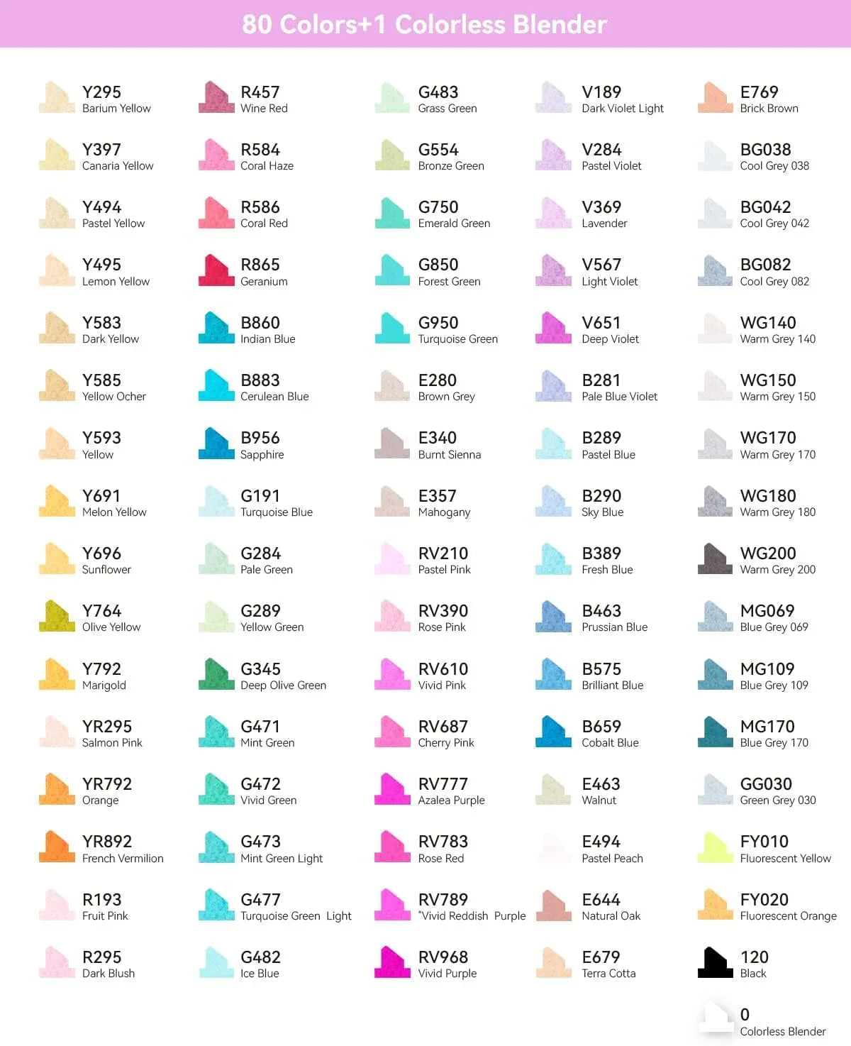 Ohuhu Oahu 80 Colours Dual Tip Alcohol Art Markers